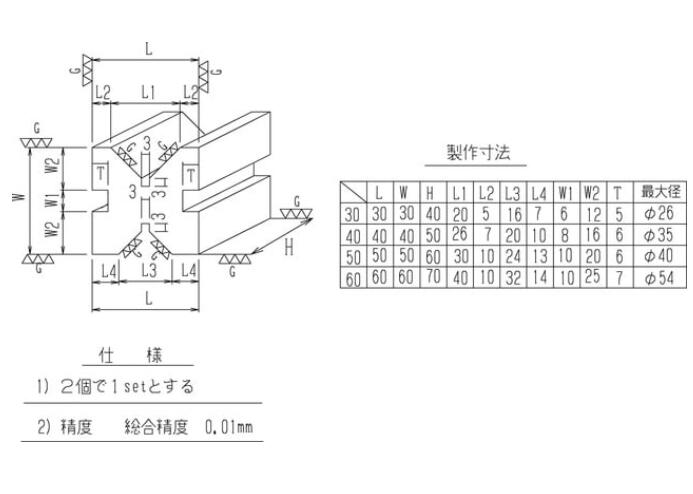 No.586帶夾具 V 形塊RSK新瀉理研