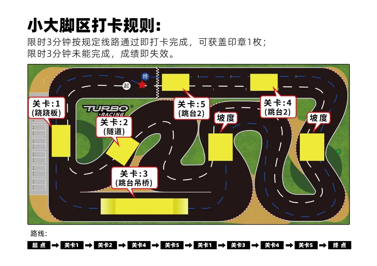 TURBO RACING 体验馆，新品发布+免费体验+现场抽奖，嗨翻全场！