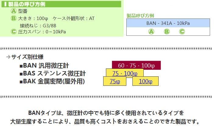 BAN-221A微压计DAIICHIKEIKI第一计器