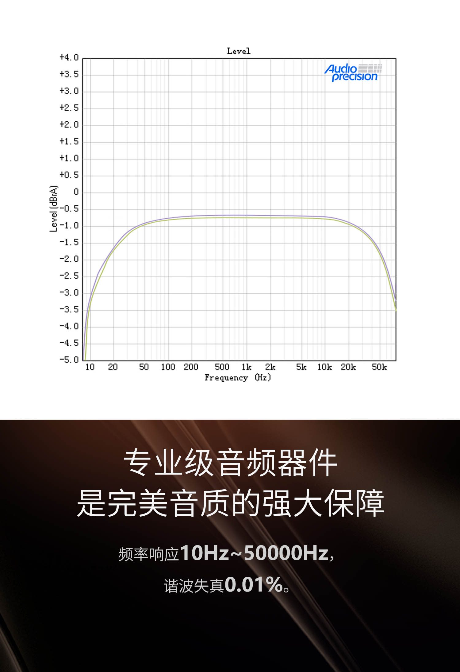 新E800.4