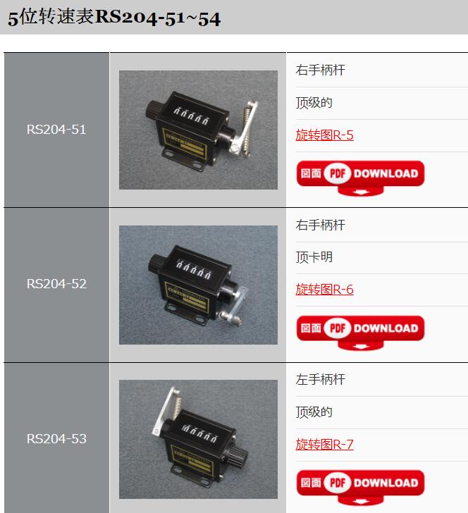 转速表RS204-51京北计器工业KEIHOKUKEIKI