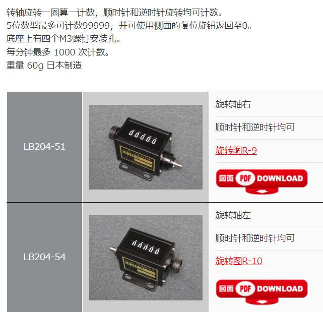 KEIHOKUKEIKI京北计器工业LB204-54转数计数器