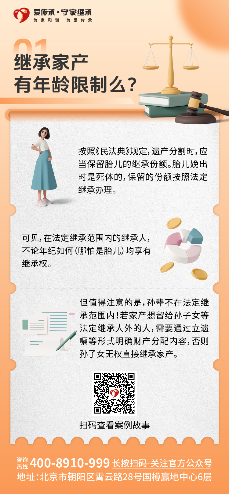 世界法律日|这些和您家财产、房产相关的法律知识，不能不知道！