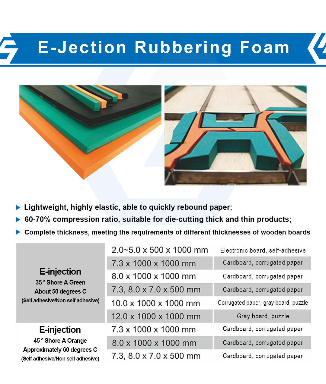 E-Jection Rubbering Foam