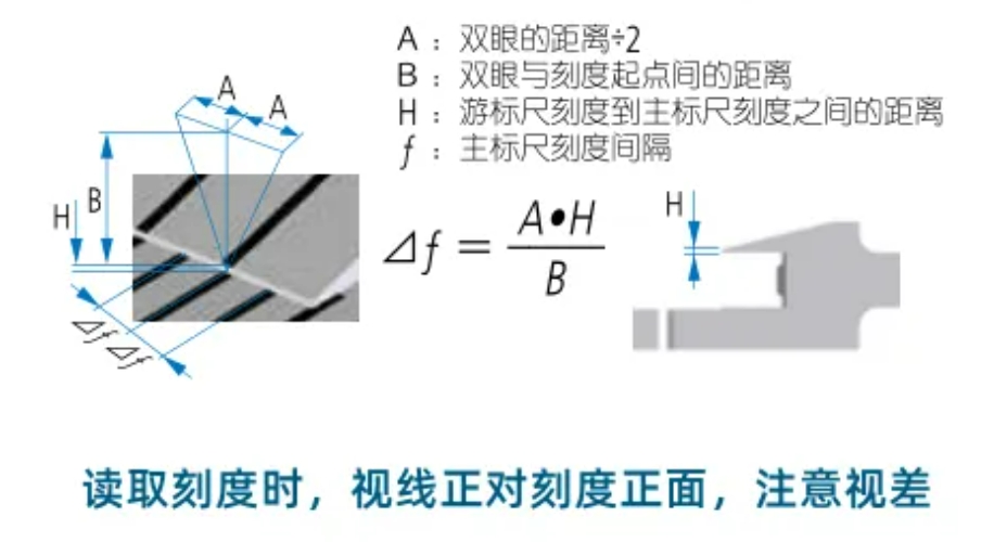 【检测技能】 游标卡尺读数及使用方法