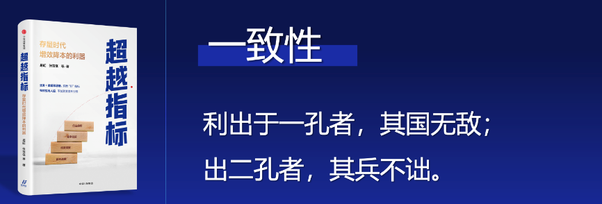 存量时代需要降本增效的利器——超越指标