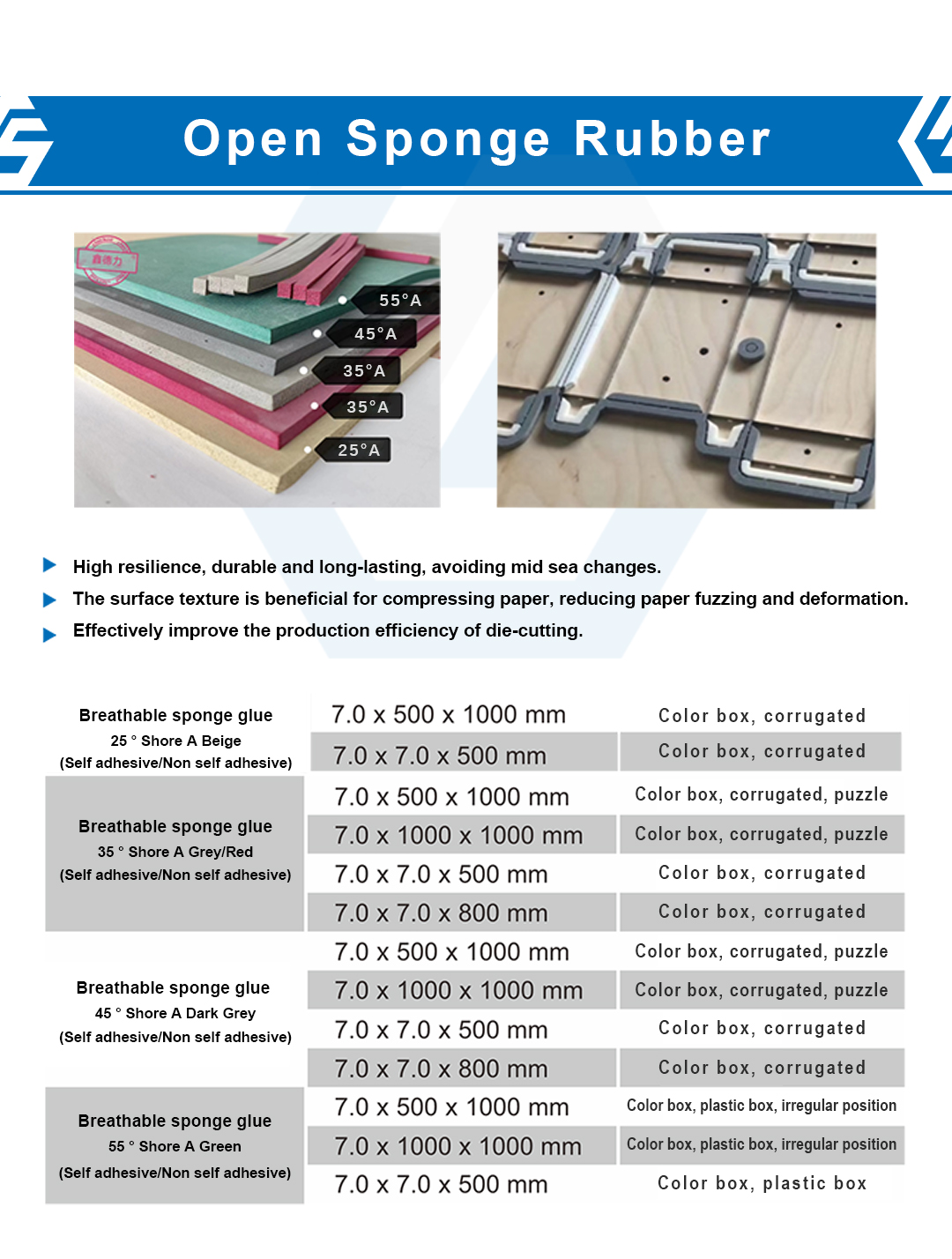 Open Sponge Rubber