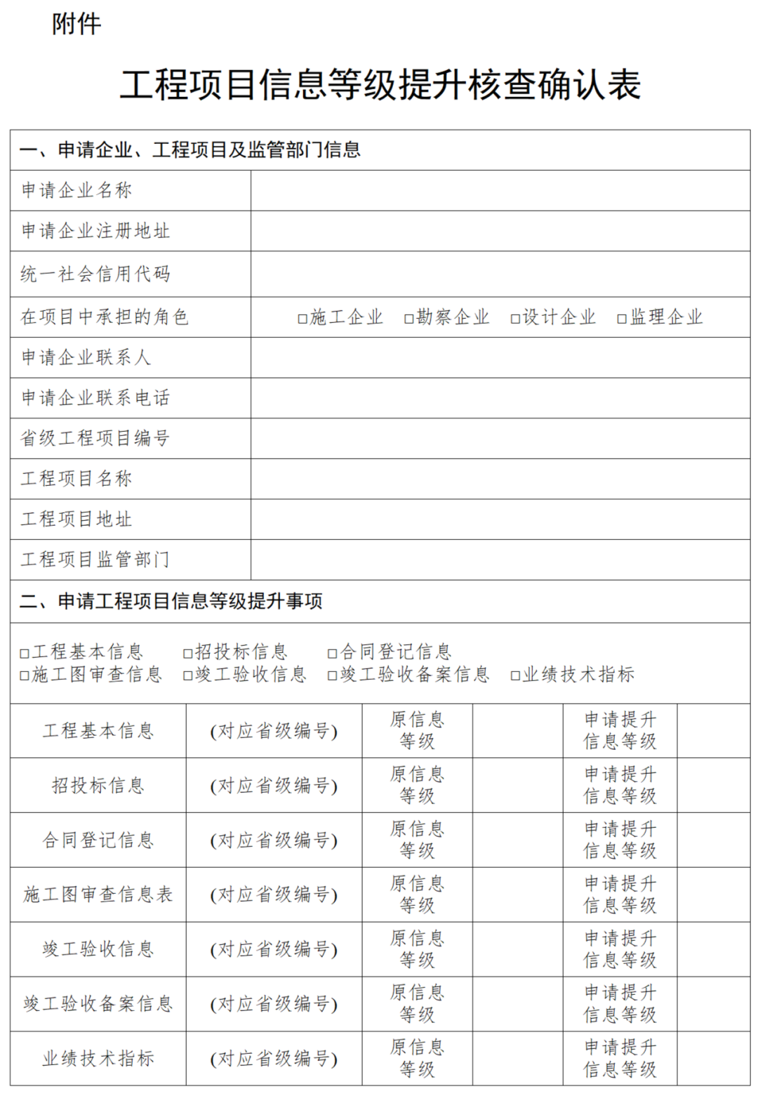 住建厅：新增业绩技术指标功能模块