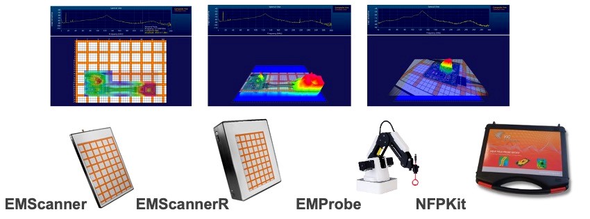 EMScanner电磁干扰扫描系统系列产品全新升级