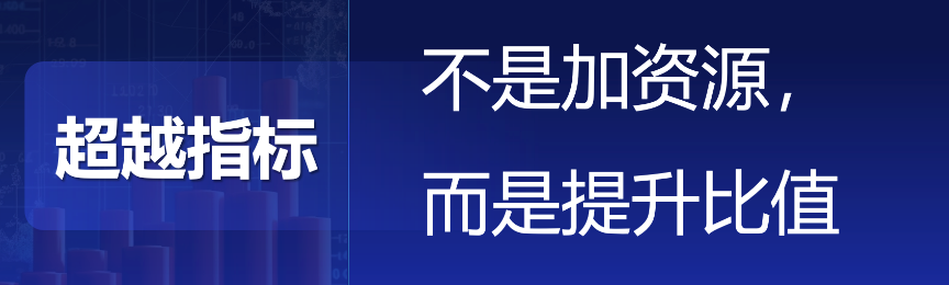 存量时代需要降本增效的利器——超越指标