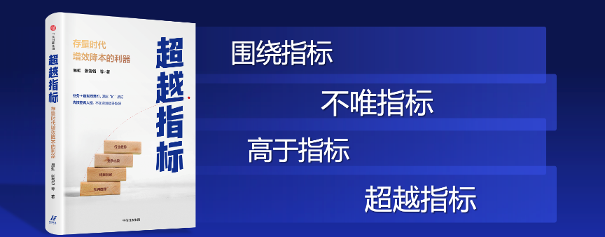 存量时代需要降本增效的利器——超越指标