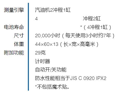 PET-304汽油机转速表OPPAMA追浜工业