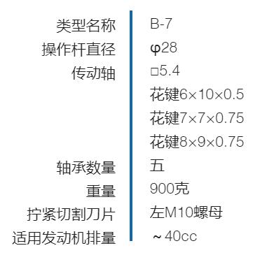 OPPAMA追浜工业齿轮头刀片刀具B-7