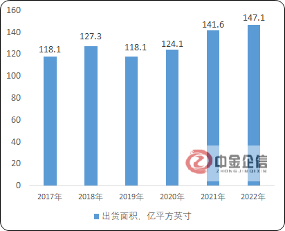 未来发展趋势预测:下游需求提升带来半导体石英坩埚行业广阔发展空间 未来发展趋势预测:下游需求提升带来半导体石英坩埚行业广阔发展空间
