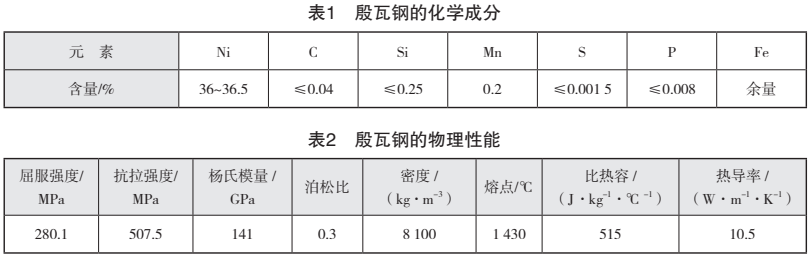 LNG/LPG 船耐低温材料的焊接发展综述