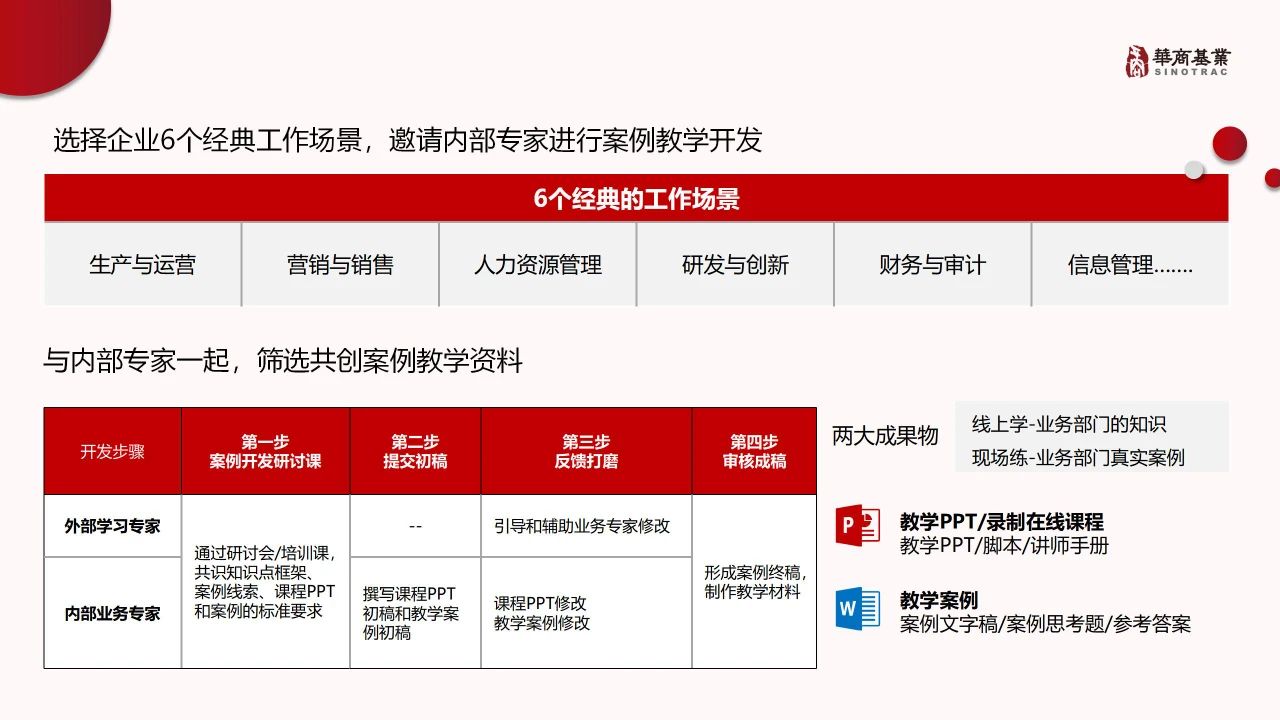 王琳演讲|双重业务深入 定制化领导力