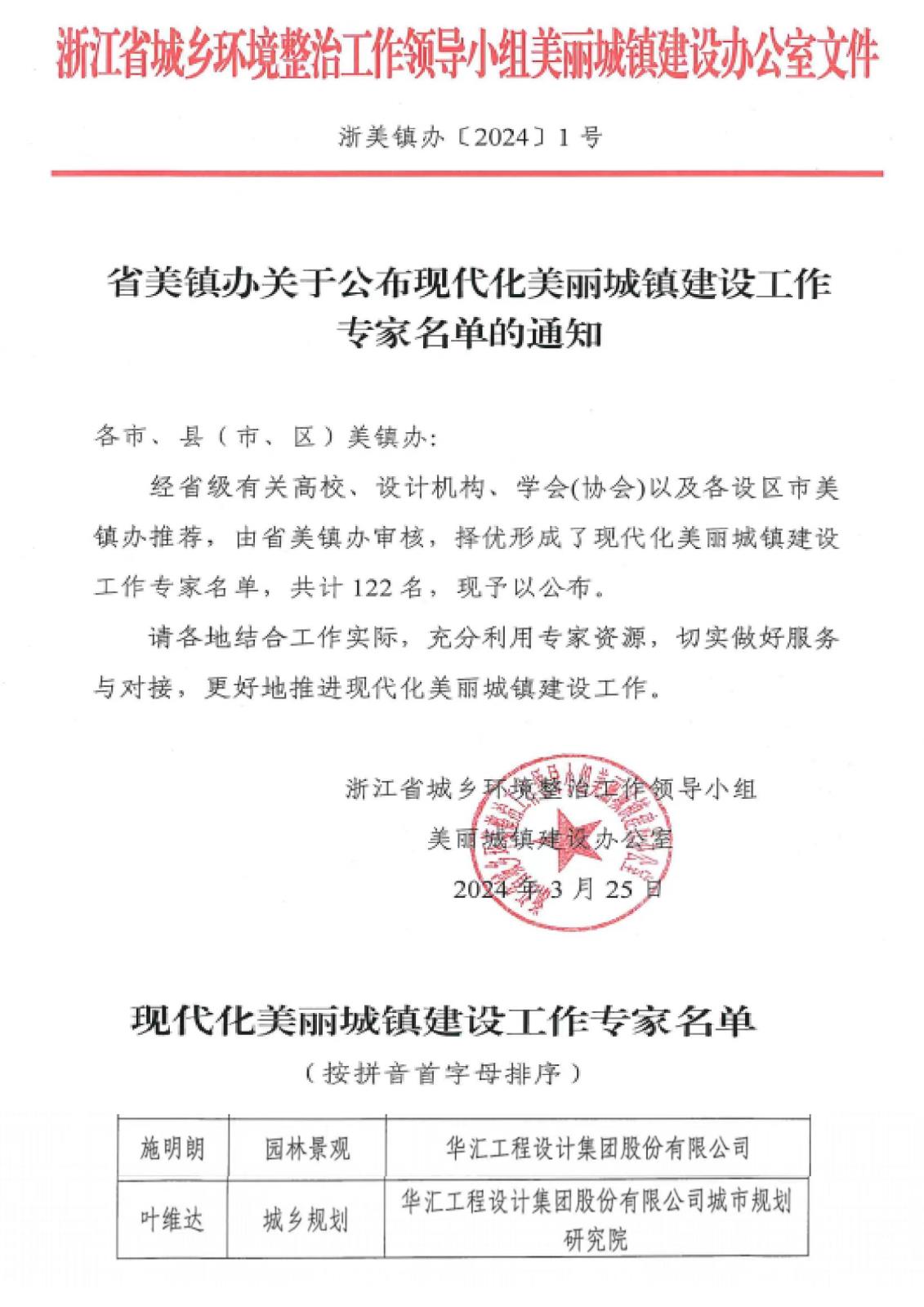 省级美丽城镇建设工作专家名单公布，华汇两人入选