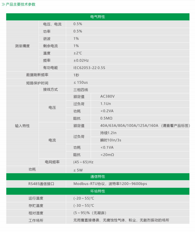 SFCLP三相限流式電氣防火保護(hù)器