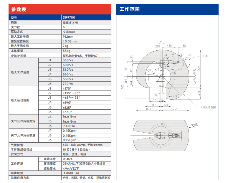 桌面六轴机器人DR9700