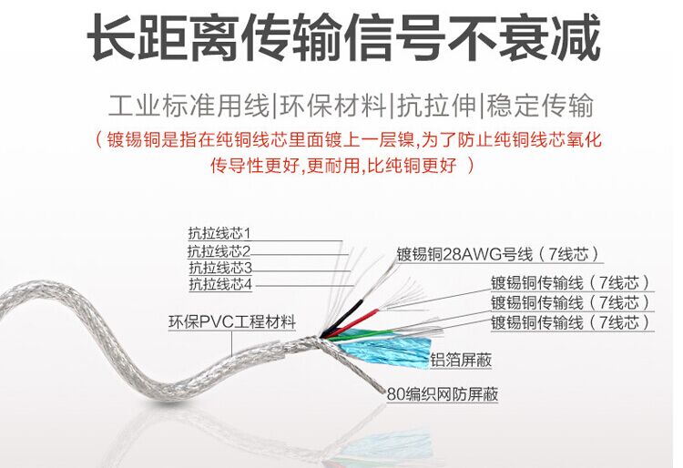 网都USB转串口/9针/232数据线1.5米