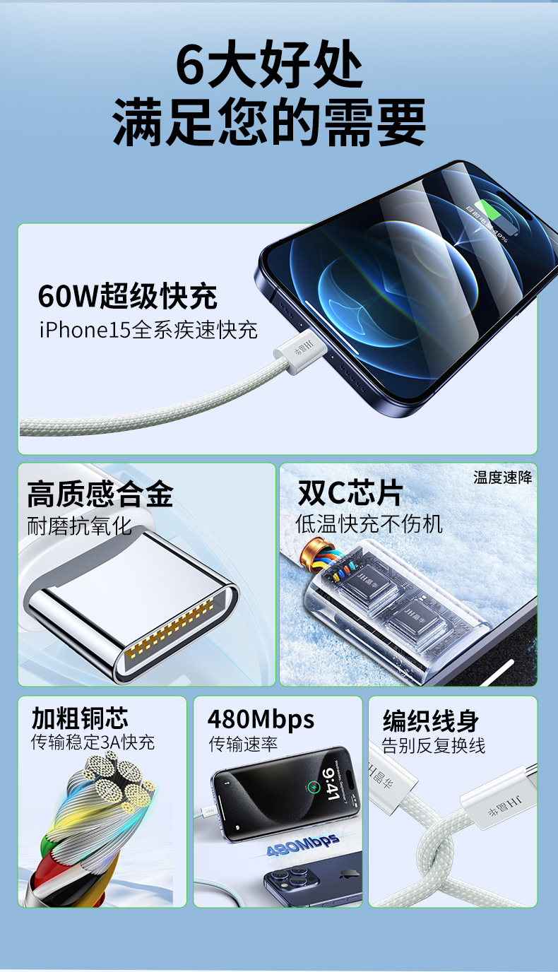 【M180E】晶华双TYPE-C手机数据线（编织1.5米）支持苹果15快充30W