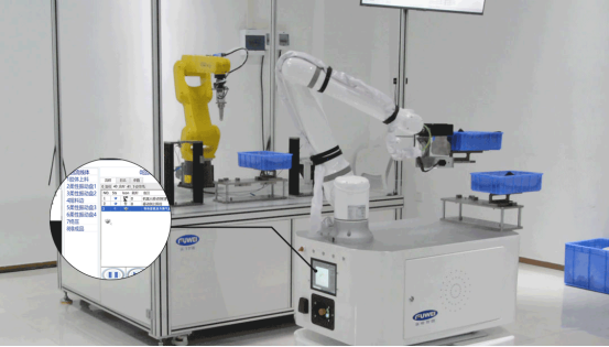 富唯智能復(fù)合機(jī)器人：重塑 CNC 鋁塊上下料安全規(guī)范