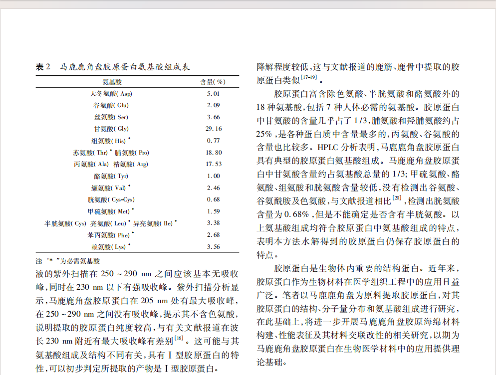 马鹿鹿角盘胶原蛋白特性研究