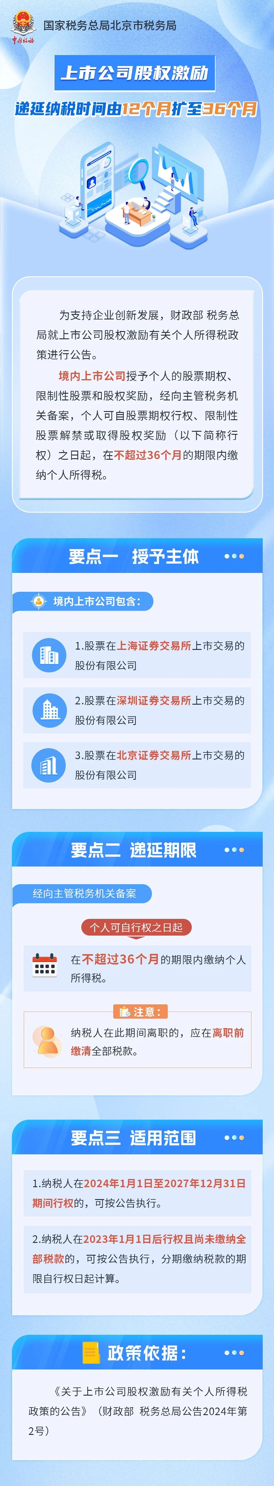 上市公司股权激励递延纳税时间由12个月扩至36个月