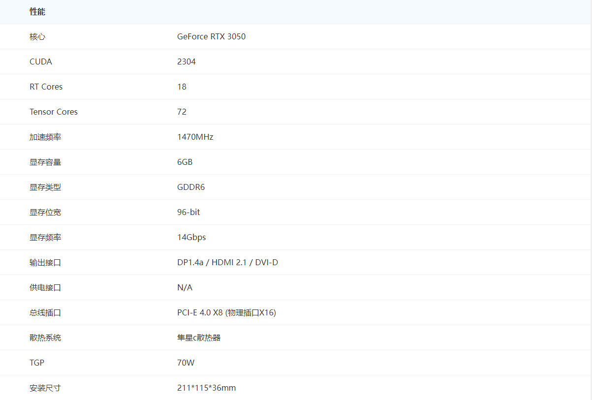 影驰RTX3050虎将6G显卡