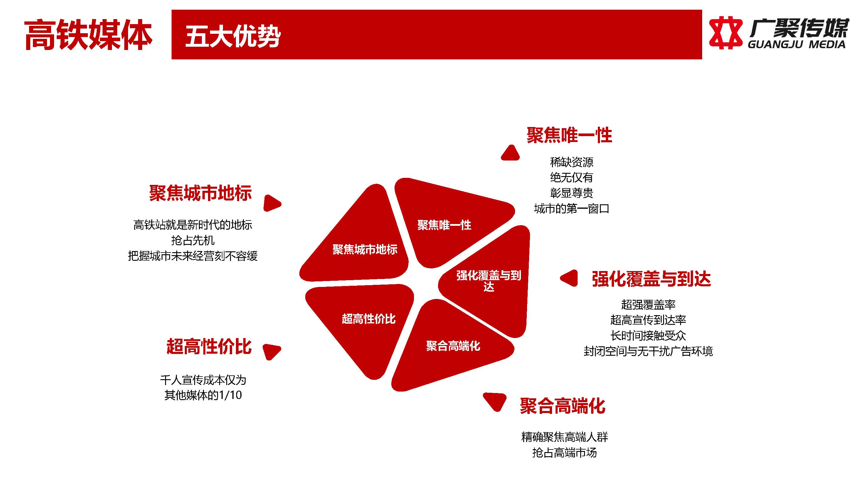 桂林站媒体推荐