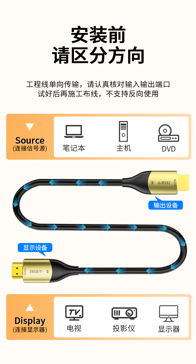 晶华HDMI 光纤线2.0版 加芯片用线注意方向(10米-300米)