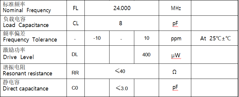 华昕晶振电路参数匹配