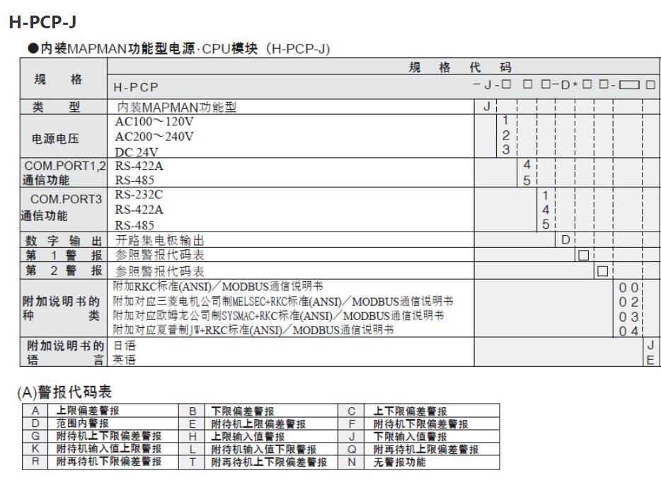 模块型控制器H-PCP-J理化工业RKC