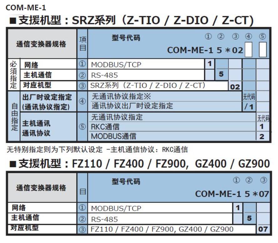 RKC理化工业通信变换器COM-ME-1