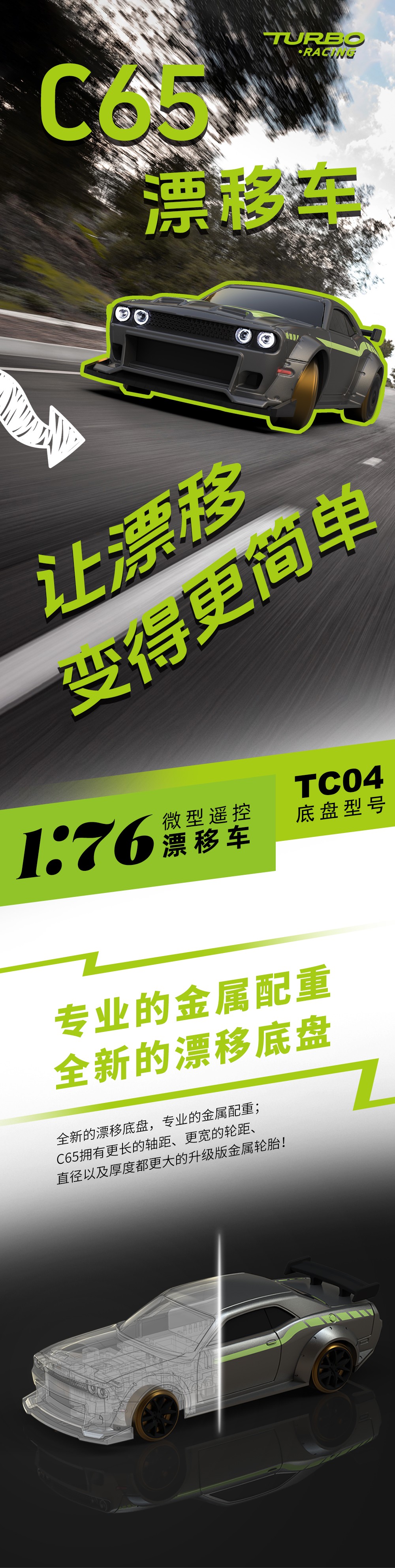 让漂移变得更简单--TURBO RACING C65