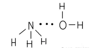 常用的氣相緩蝕劑總結(jié)及其特點(diǎn)分析