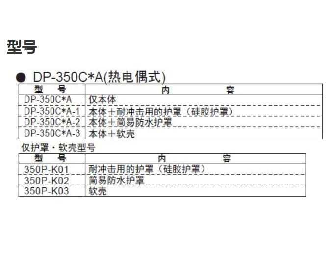 DP-350数字温度计RKC理化工业