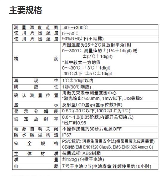 RKC理化工业放射温度计LTM-100