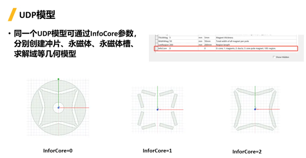 V Shape IPM Rotor UDP 使用教程