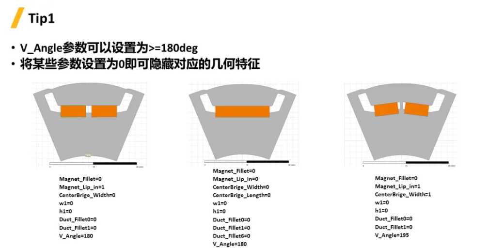 V Shape IPM Rotor UDP 使用教程