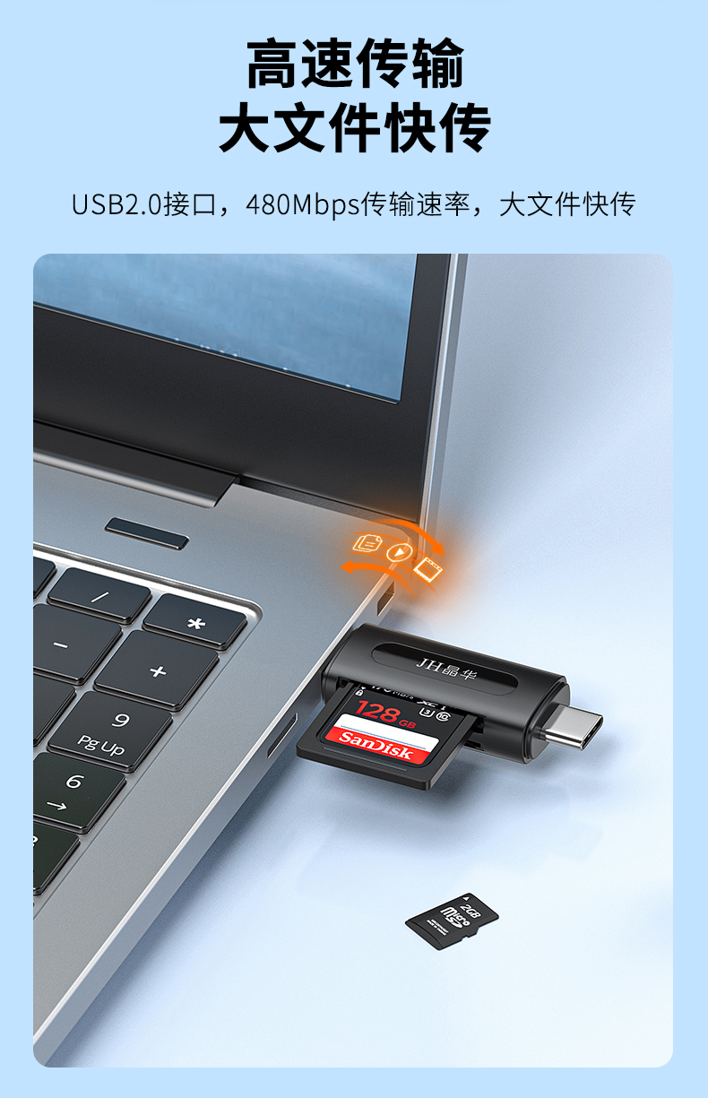 【D508】晶华二合一读卡器（USB+TYPE-C双接口）