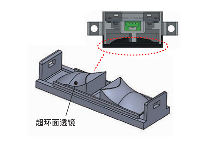 Product Recommendation] FB5W Series Limited Reflective Sensor