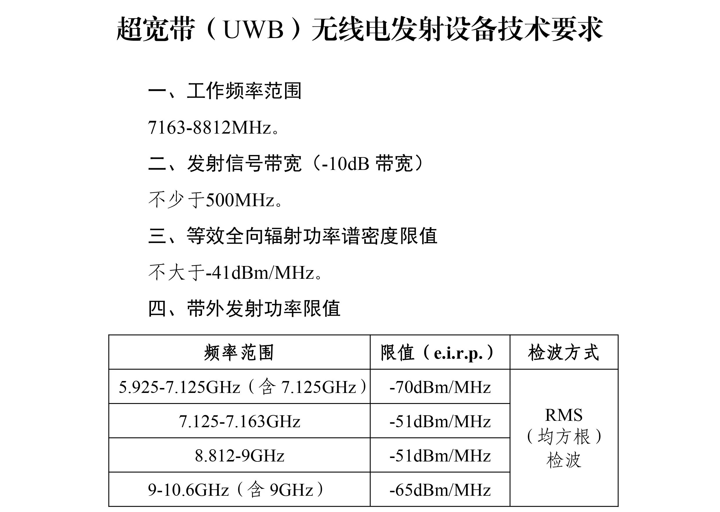 政策速递丨《超宽带（UWB）设备无线电管理暂行规定》近日发布！