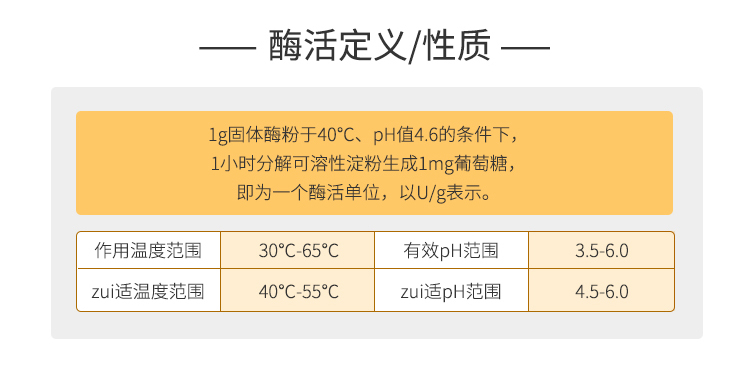 夏盛固体饲料糖化酶15万酶活(水解淀粉)SDG-2438