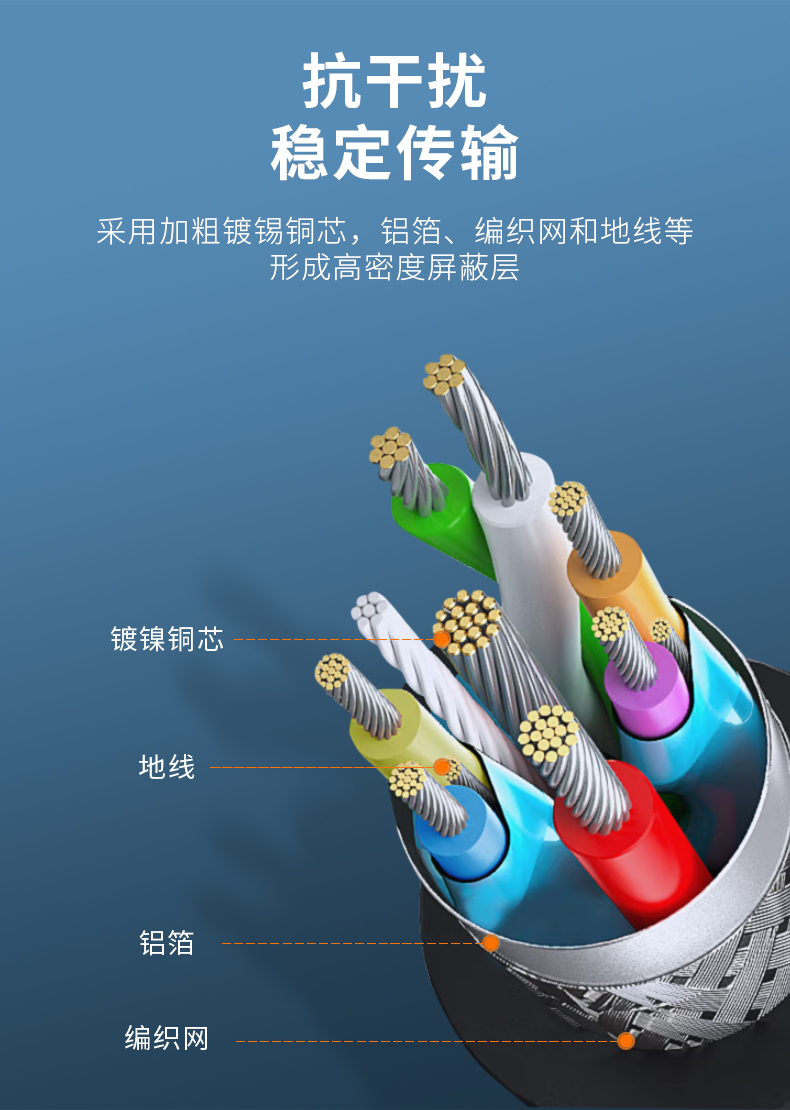 【U661】晶华TYPE-C公对公数据线C-C移动硬盘线 0.2米