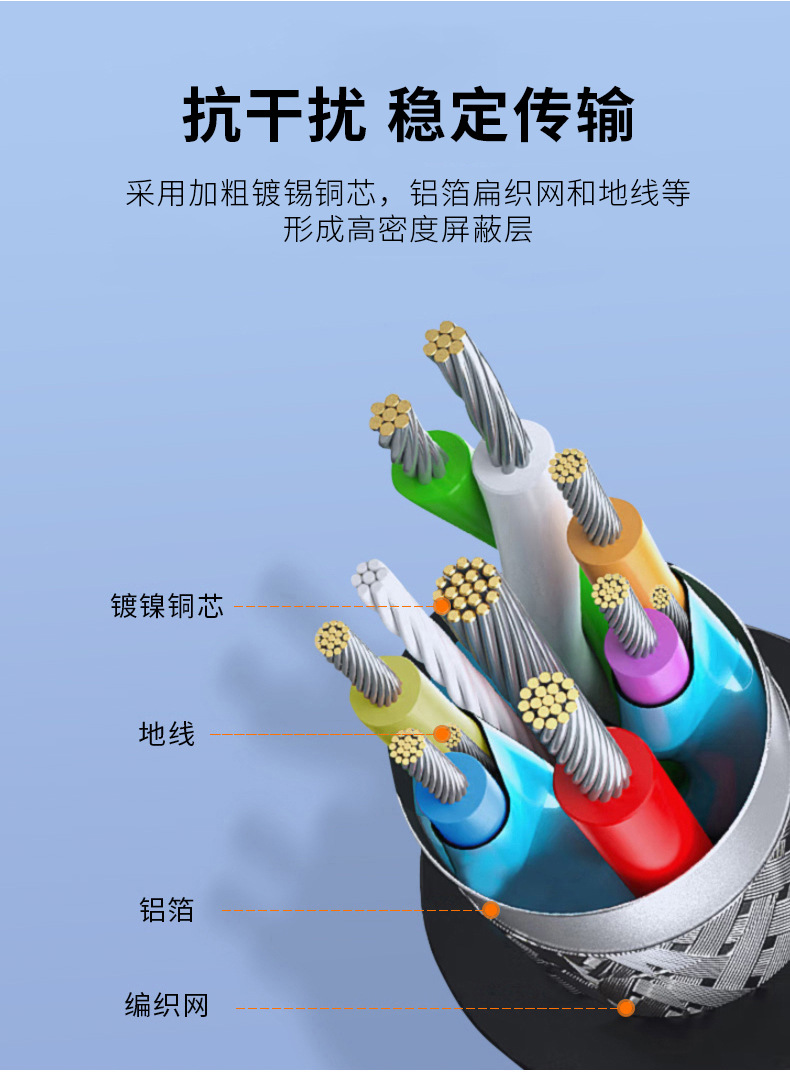 【U662】晶华USB3.0转TYPE-C口数据线 1米