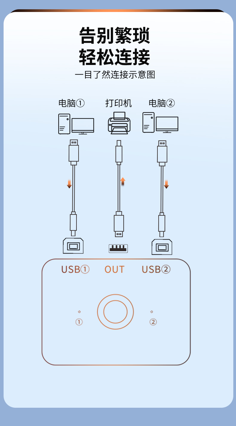 【Q360】晶华USB打印共享器切换器（手动）2口