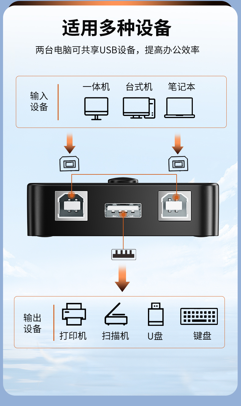 【Q360】晶华USB打印共享器切换器（手动）2口