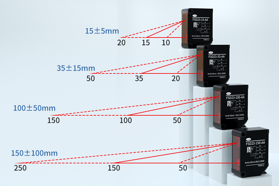 FSD23 Series Laser Displacement Sensor for Precise Mold Height Measurement