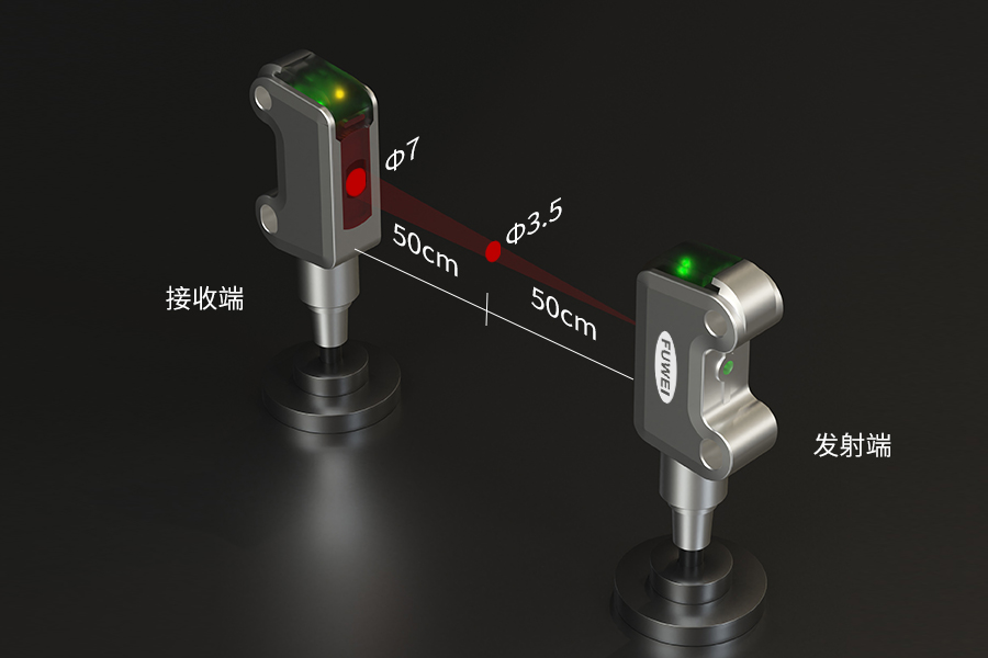 Product Description|FGNH08/FJNH08 Series Ultra-compact Laser Photoelectric Sensors, the Intelligent 